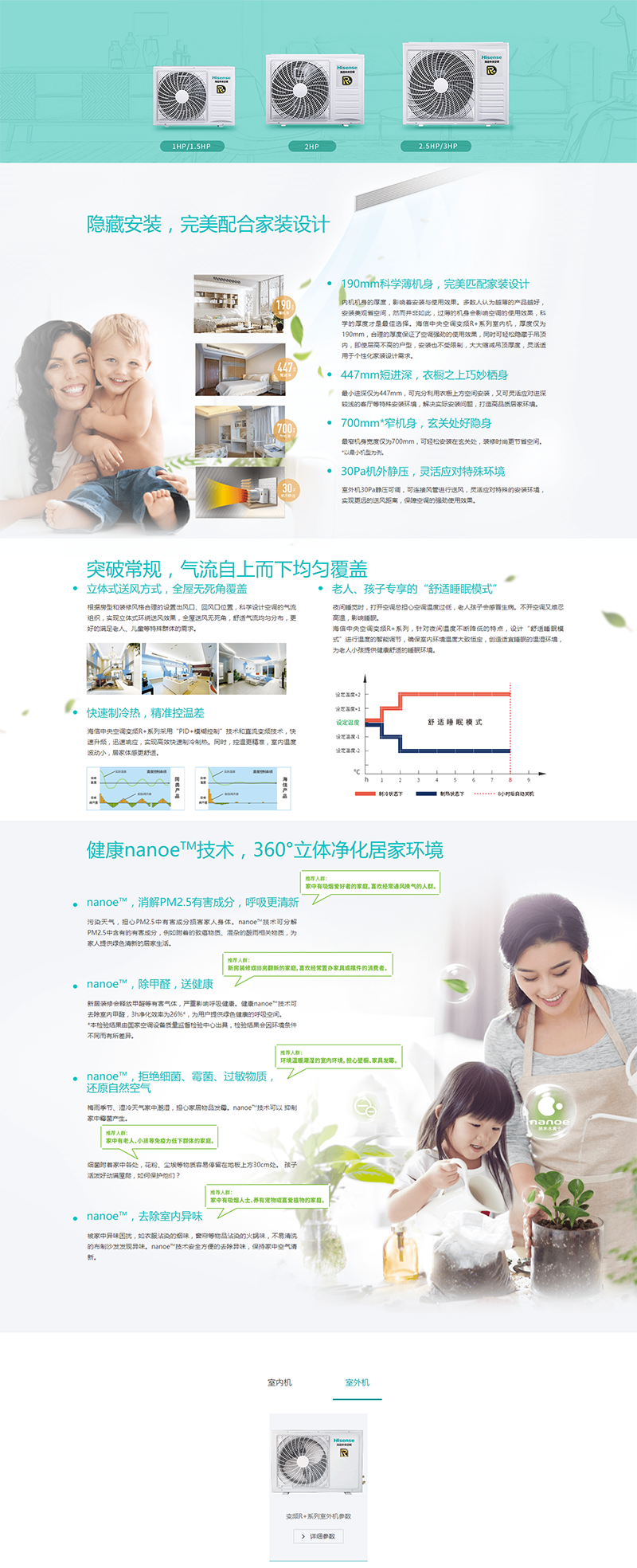 家用中央空調 客餐廳系列 變頻R+系列