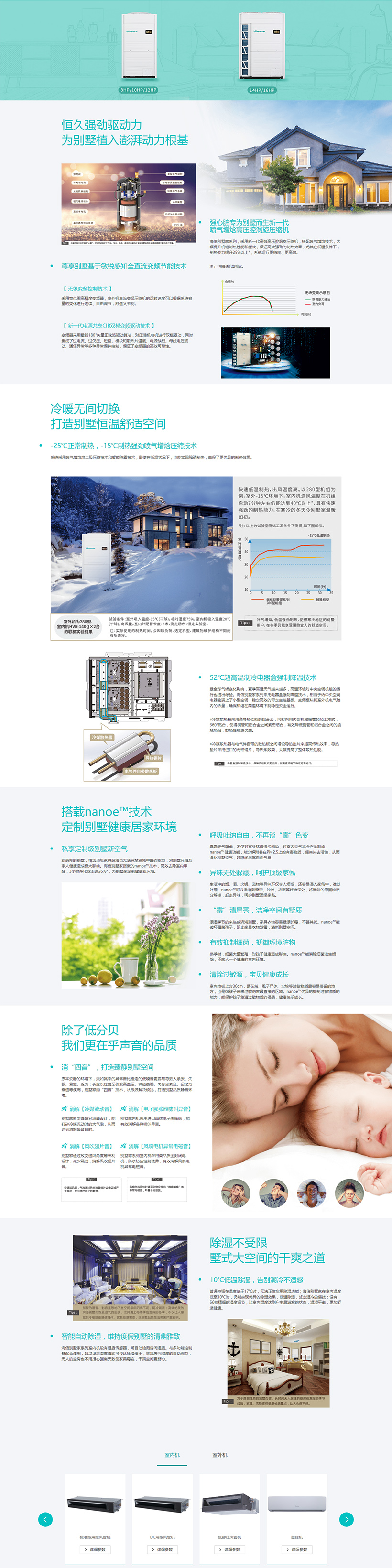 家用中央空調(diào) 家用變頻多聯(lián)機(jī) 別墅家系列