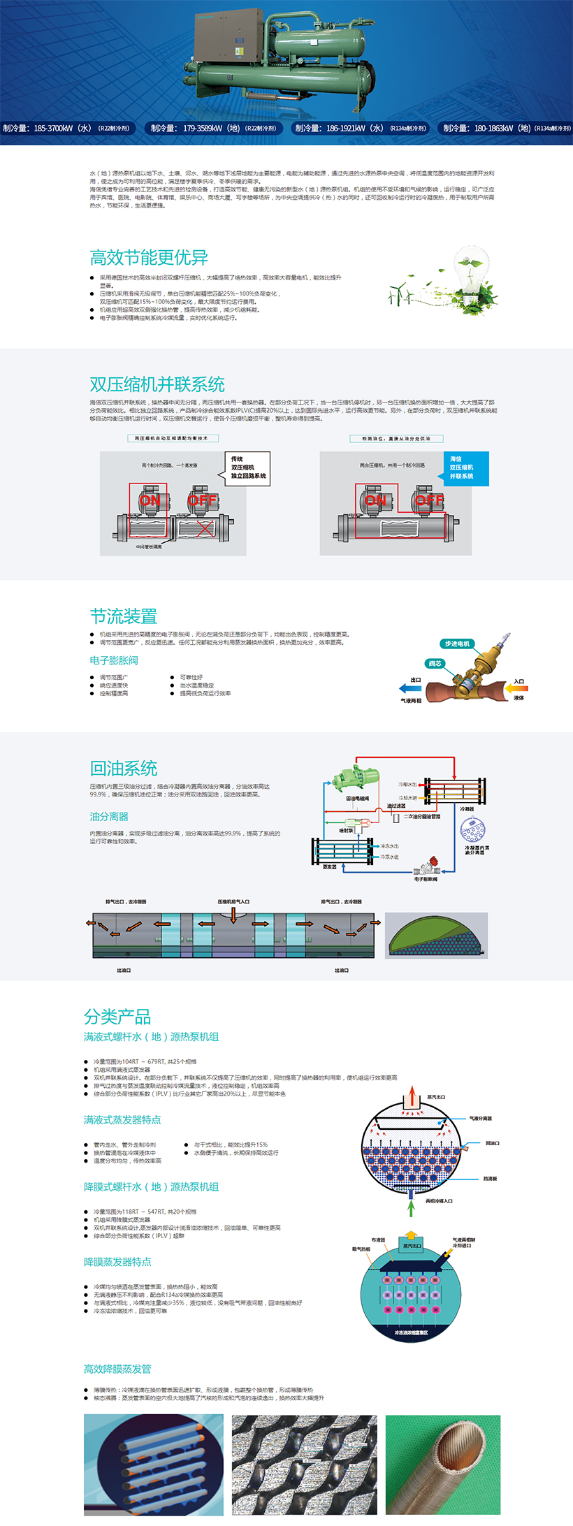 商用中央空調(diào) 冷水機(jī)組 水（地）源熱泵機(jī)組