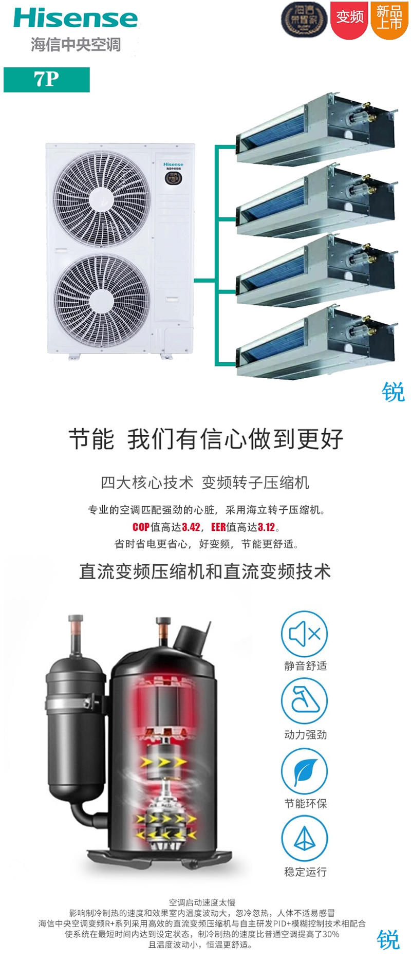 海信榮耀家系列 家用中央空調(diào) 多聯(lián)機(jī) HVR-200W 7匹一拖四（90-150㎡）