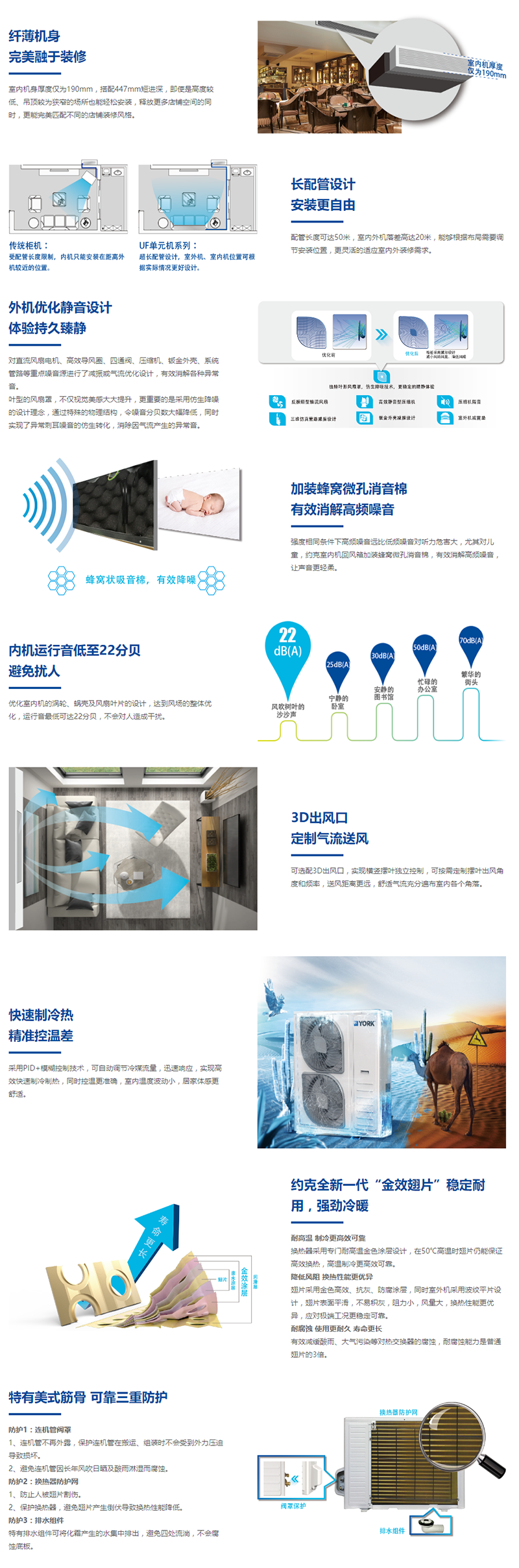 約克多聯(lián)式中央空調(diào)  UF 單元機(jī)系列